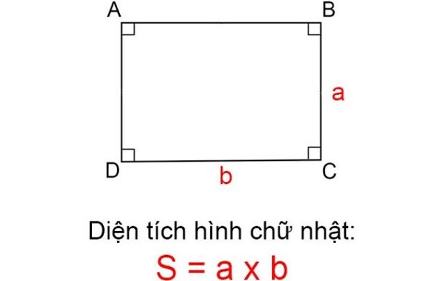 Công thức tính diện tích hình chữ nhật chi tiết, dễ hiểu